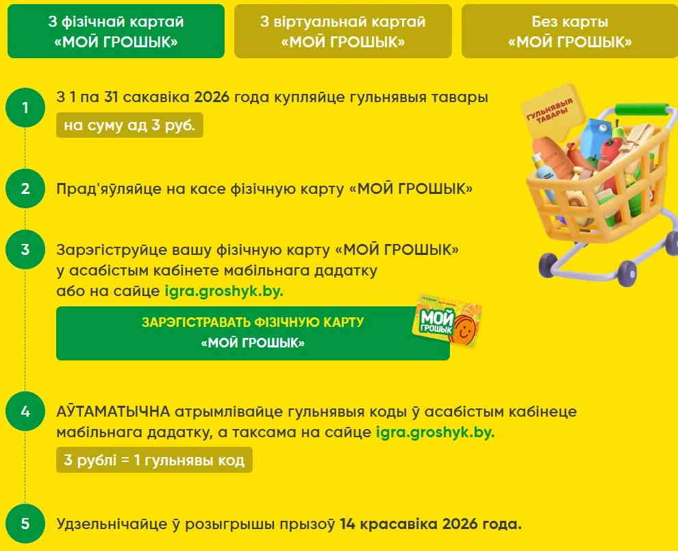 Рекламная игра Грошык «Шчаслiвы кошык» 2 groshyk1