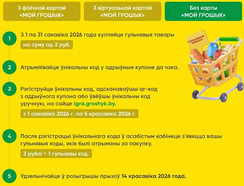 Рекламная игра Грошык «Шчаслiвы кошык» 3 groshyk2